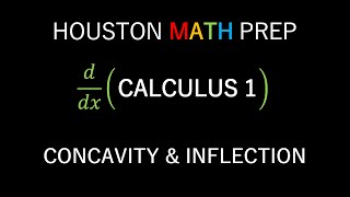 Inflection Points and Concavity Introduction [upl. by Malcah]