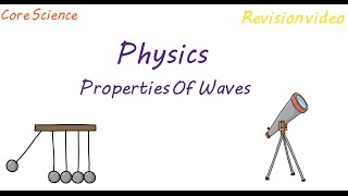 P1 Properties Of Waves Revision [upl. by Eemia]