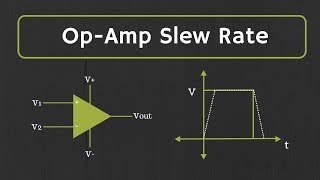 OpAmp Slew Rate Explained with Examples [upl. by Orgalim]