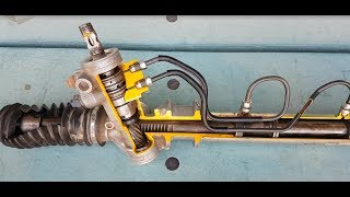 Power Rack and Pinion Steering System [upl. by Enyamrahc]