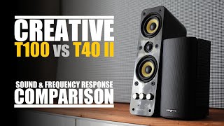 Creative T100 vs Creative T40 Series 2  Sound amp Frequency Response Comparison [upl. by Kcod]