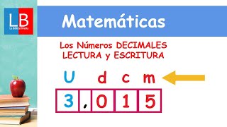 Los Números DECIMALES LECTURA y ESCRITURA ✔👩‍🏫 PRIMARIA [upl. by Ahsyek270]