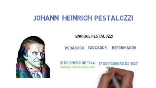 Maestros de Maestros Johann Heinrich Pestalozzi  PalabraMaestra [upl. by Jacinto529]