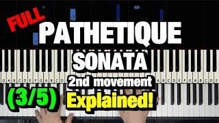 Beethoven Pathétique Sonata 2nd Movement Piano Tutorial  How to Play Lesson Part 3 of 5 [upl. by Sokil]