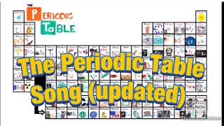 The “Periodic Table Song” by Asap Science for 5 hours 2018 version [upl. by Aneba]