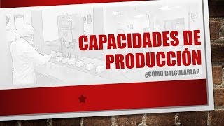 Capacidad de Produccion [upl. by Katzen]