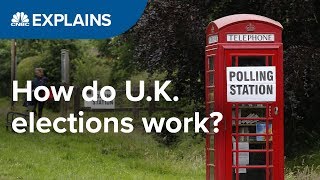 How do UK elections work  CNBC Explains [upl. by Shanon]