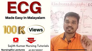 ECG InterpretationPart1 Explained in Malayalam [upl. by Esli]