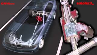 Power Steering Systems how they work [upl. by Akina]