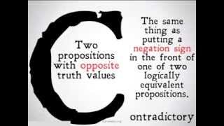 Contradictory Propositional Logic [upl. by Nyliahs]