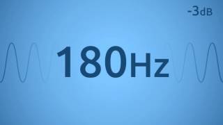 180 Hz Test Tone [upl. by Sweeney]