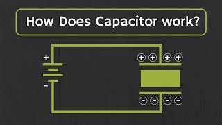 How does a capacitor work [upl. by Einolem70]