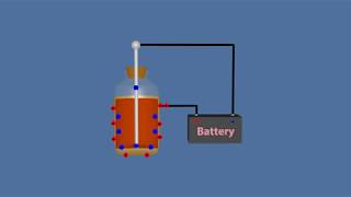 Leyden jar  Static electricity  Animated [upl. by Bakeman]