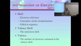 Electronics 110 Lecture 1 Fundamentals of Electricity [upl. by Stalder]