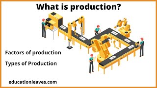 What is Production Types of Production Factors of Production [upl. by Isaac]