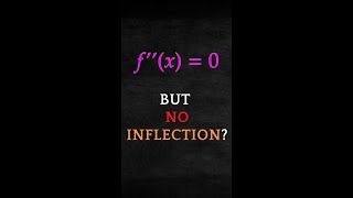 Second derivative is zero but no inflection point SHORTS [upl. by Silverman782]