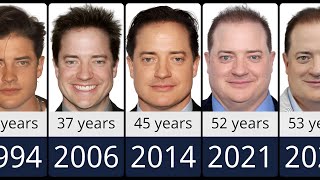 Brendan Fraser  Filmography 19912022 [upl. by Devin299]