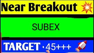 SUBEX LTD SHARE LATEST NEWS TODAYSUBEX SHARE TARGETSUBEX SHARE LATEST NEWSSUBEX SHARE ANALYSIS [upl. by Reider765]