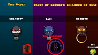 All Geometry Dash Secrets in v21 2022 [upl. by Othello]