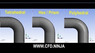 🥇 Comparison ANSYS Meshing Mesh Types Hexahedral HexPrism Polyhedral [upl. by Alemrac]