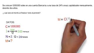 Interés Compuesto préstamo bancario matemática financiera [upl. by Elinor]