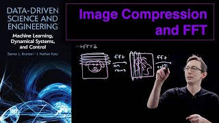 Image Compression and the FFT [upl. by Nedah]