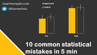 Ten Statistical Mistakes in 5 Min [upl. by Leunamnauj]