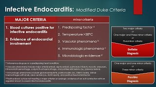 Infective Endocarditis Modified Duke Criteria [upl. by Cir131]