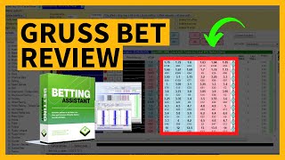 Gruss Betting Assistant Reviewed Betting Software Betfair [upl. by Analos]