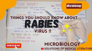 Rabies virus  Causes  signs amp symptoms  Diagnosis amp treatment  Microbiology part 1 [upl. by Attenal520]