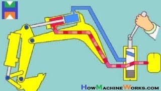 How Hydraulic Ram Works ✔ [upl. by Hadden]