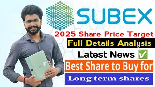 Subex Ltd share analysis  Subex Ltd share latest news  Subex Ltd company details [upl. by Madea297]