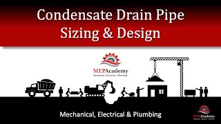 Condensate Piping Design and Sizing [upl. by Ahterod252]