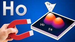 Holmium  THE MOST MAGNETIC METAL ON EARTH [upl. by Abbe577]